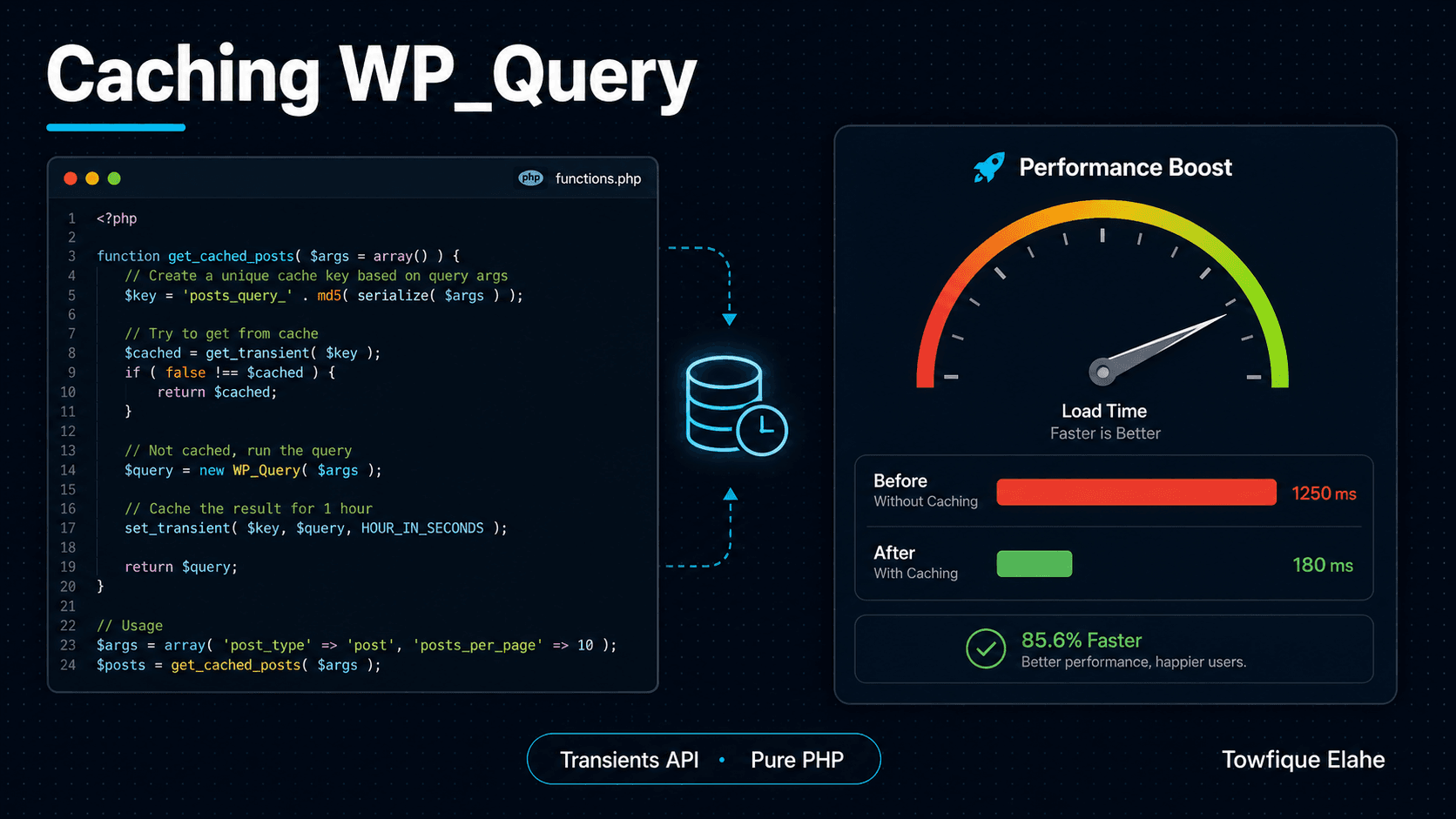How to Cache WP_Query Results with the WordPress Transients API