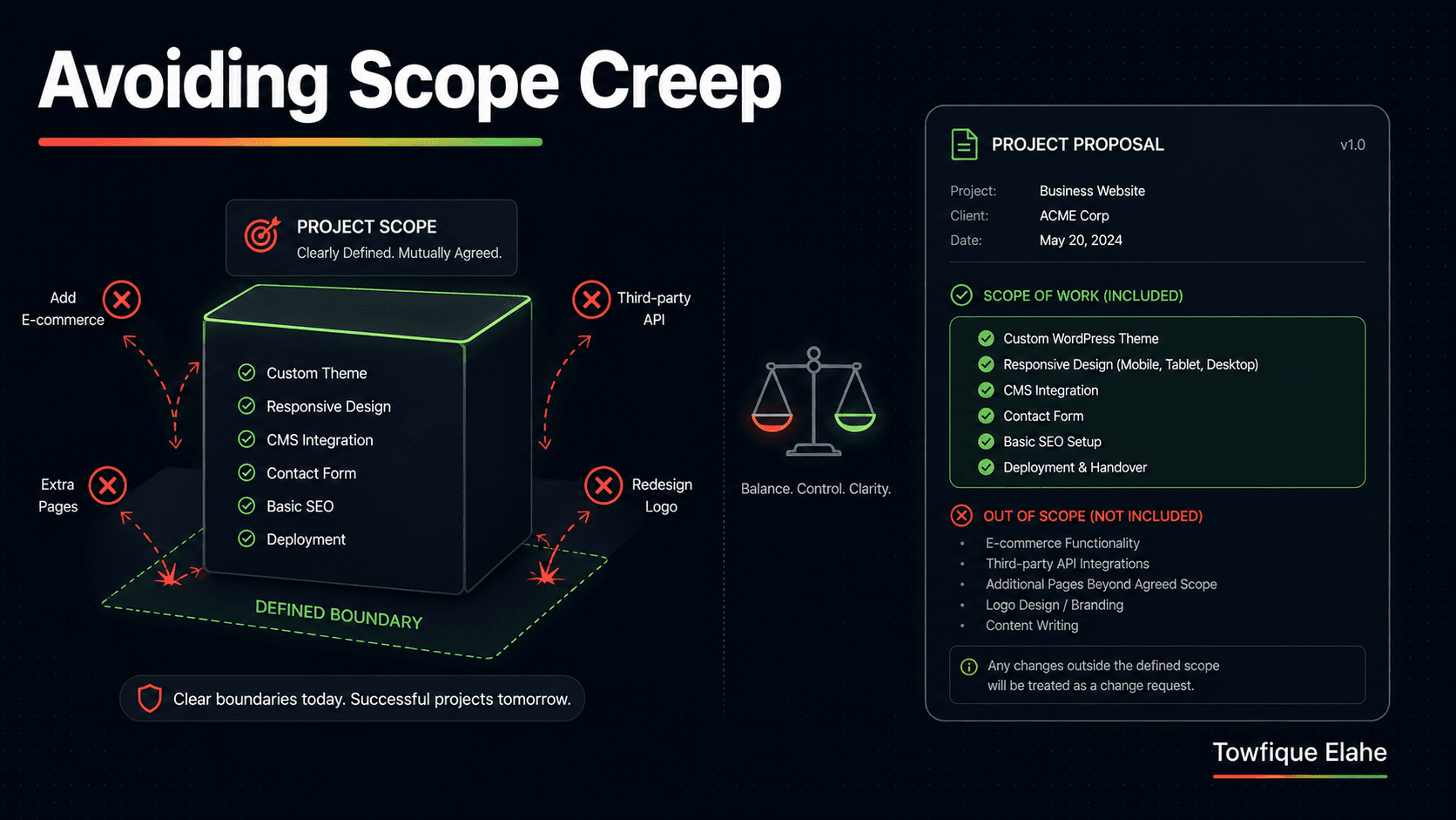 How to Scope a Web Project and Avoid Scope Creep