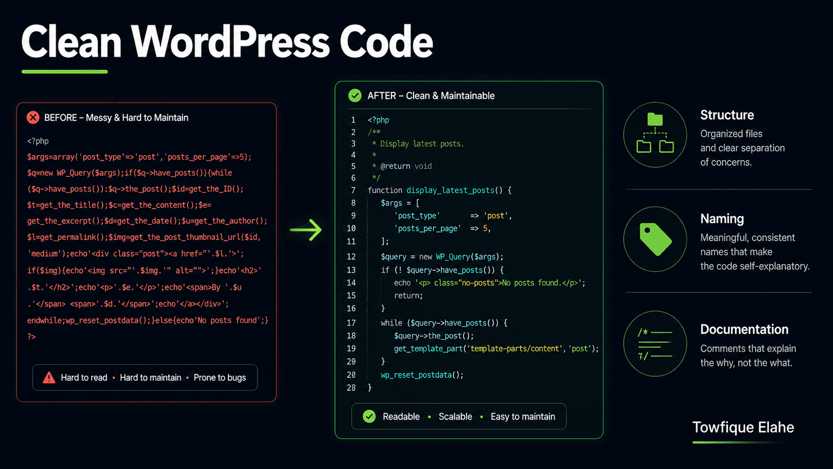 How to Write Clean, Maintainable WordPress Code
